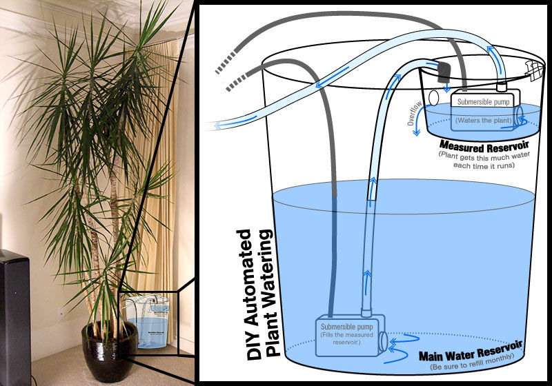 Устройство автоматического полива растений – Своими Руками
